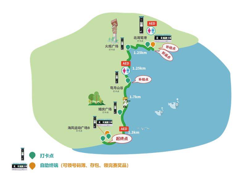 2025深圳湾粤跑之王国庆欢乐跑（4）