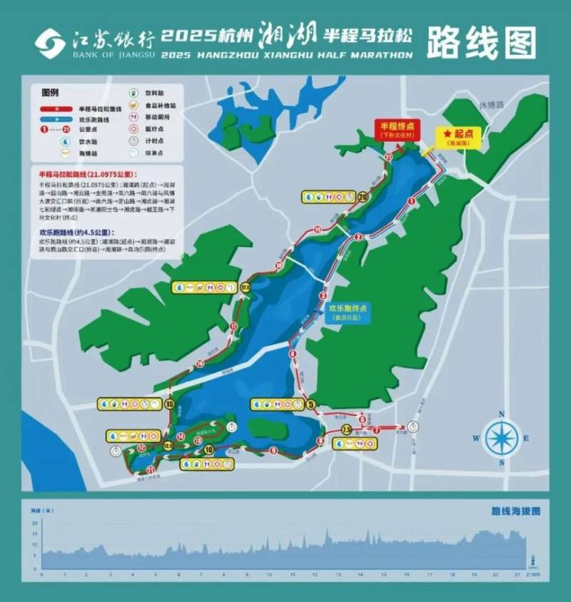 2025杭州湘湖半程马拉松抽签结果公布时间