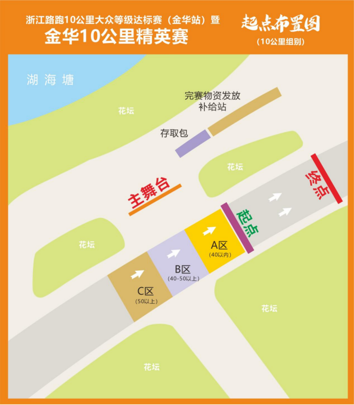  2025浙江路跑10公里大众等级达标系列赛暨金华10公里精英赛(赛事规程)（2）