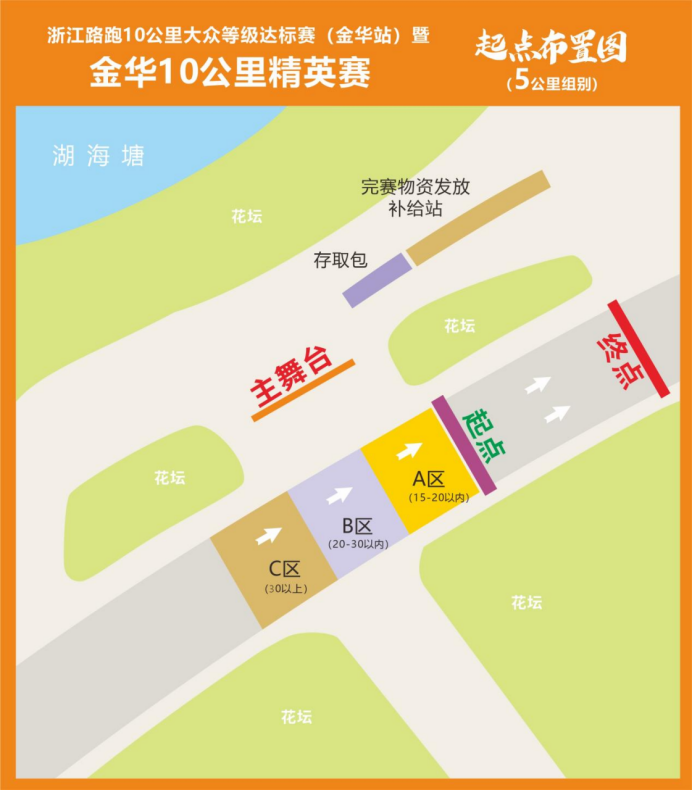  2025浙江路跑10公里大众等级达标系列赛暨金华10公里精英赛(赛事规程)（3）