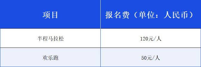 2025华阴半程马拉松报名办法(附入口)(4) 2025华阴半程马拉松报名办法(附入口)(4)