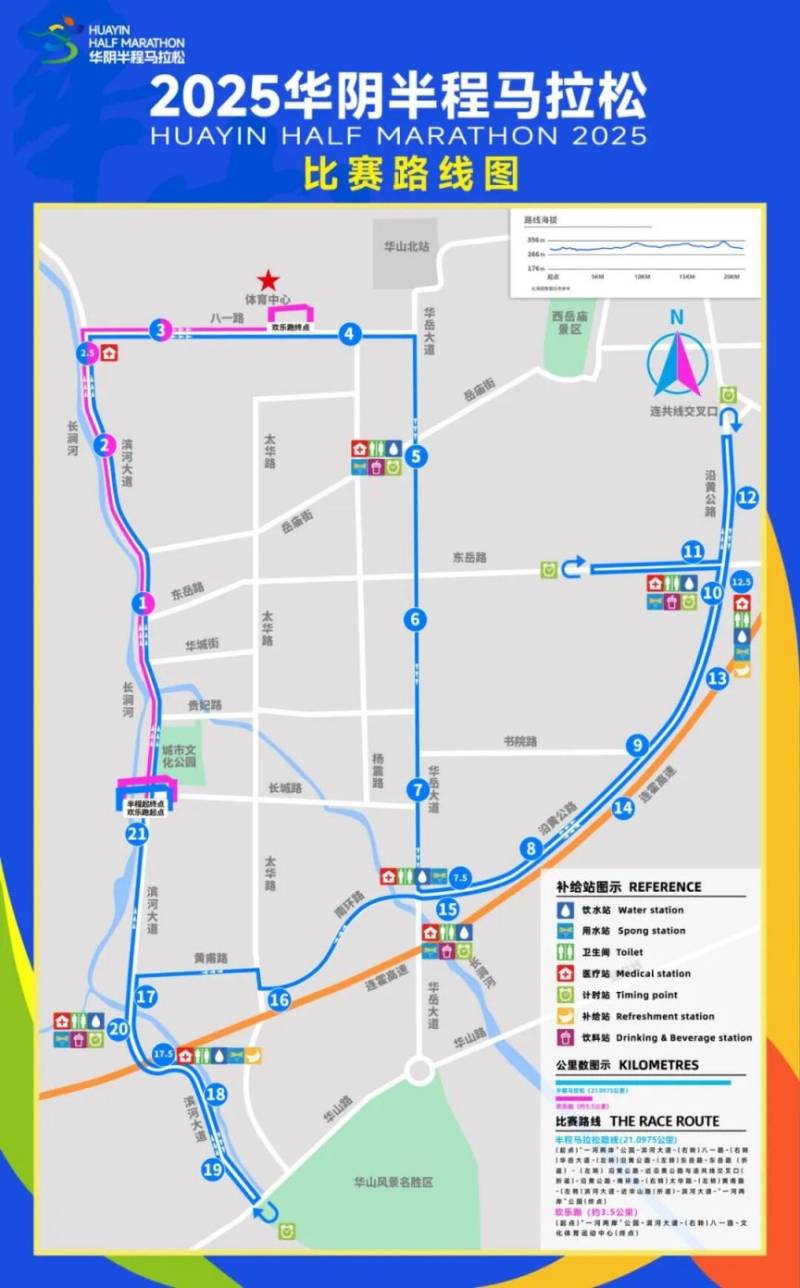 2025华阴半程马拉松比赛路线图（附报名入口）（2）