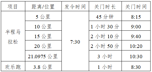 2025灵山半程马拉松(赛事规程)