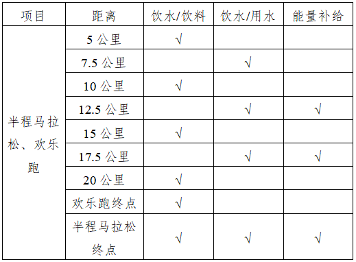2025灵山半程马拉松(赛事规程)（2）