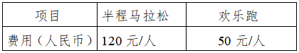 2025灵山半程马拉松(赛事规程)（3）