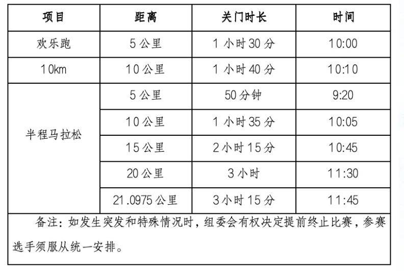2025玉环半程马拉松竞赛办法+奖励