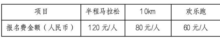 2025玉环半程马拉松报名流程+费用+官网