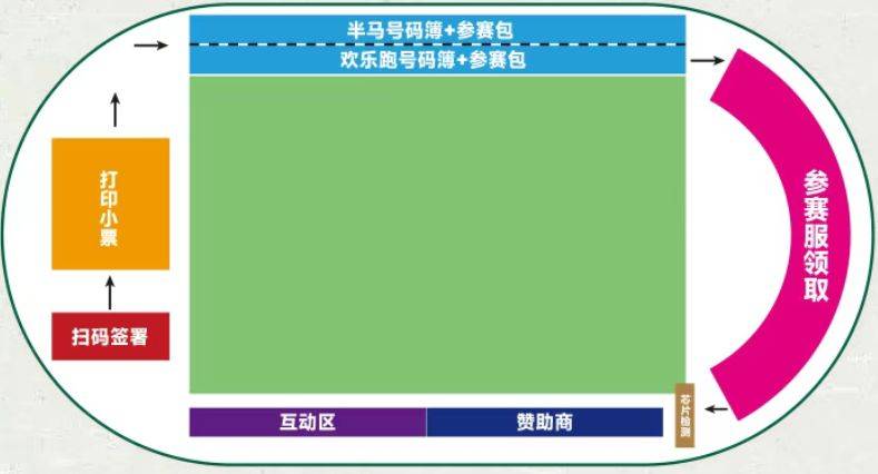2025烟台莱州半程马拉松领物指南