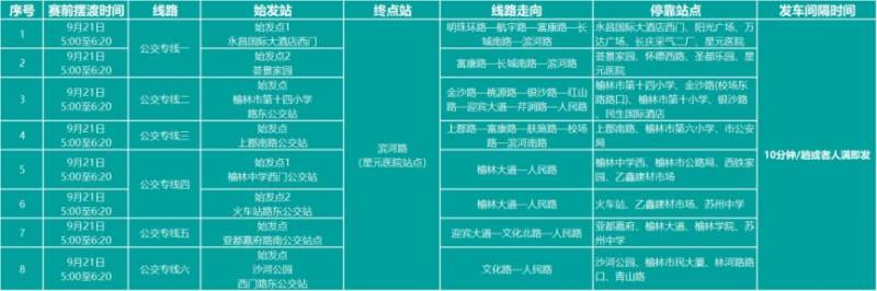 2025榆林马拉松赛事免费摆渡专车（覆盖领物及赛前赛后）（2）