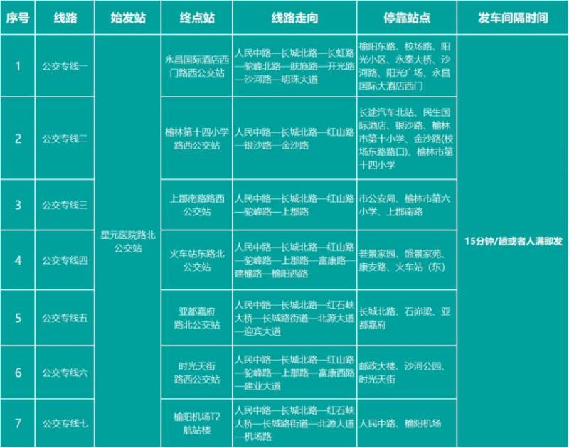 2025榆林马拉松赛事免费摆渡专车（覆盖领物及赛前赛后）（3）