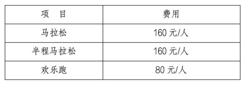 2023江门马拉松赛竞赛规程 2023江门马拉松赛竞赛规程