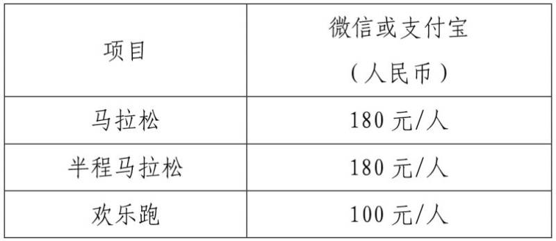 江门马拉松参赛办法2025