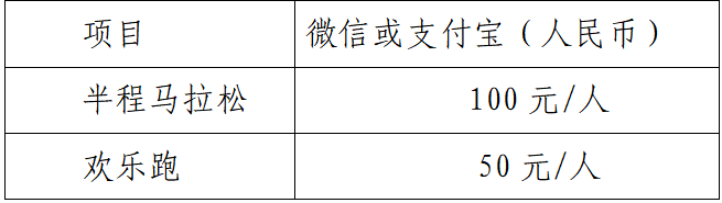 东江源·三百山2025安远半程马拉松(赛事规程)（2）