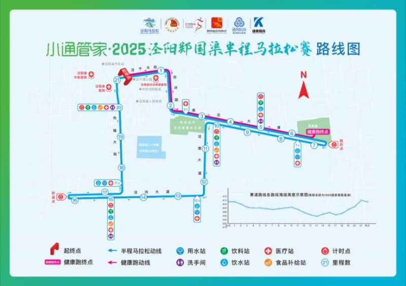 2025泾阳郑国渠半程马拉松比赛路线图 2025泾阳郑国渠半程马拉松比赛路线图