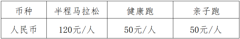 2025石首半程马拉松(赛事规程)（3）