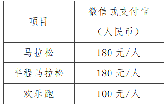 2025江门马拉松(赛事规程)（2）
