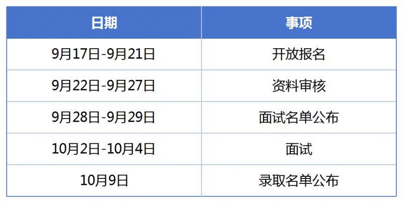 2025西安马拉松赛志愿者报名申请条件（附报名入口）（2）