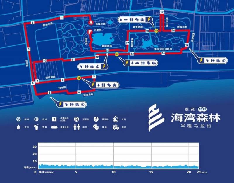 2025上海奉贤海湾森林半程马拉松报名指南（报名时间+费用+比赛安排）（2）