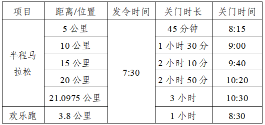 2025天峨半程马拉松(赛事规程)（2）