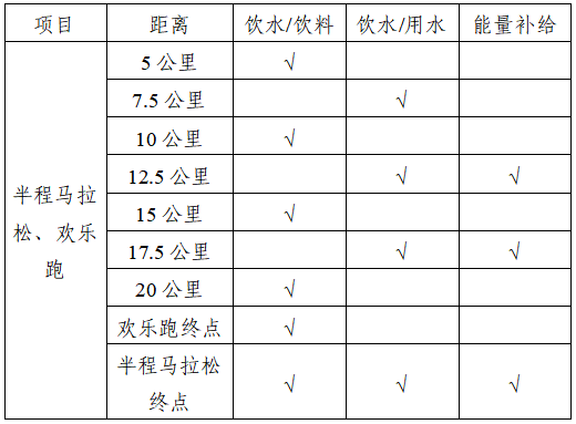 2025天峨半程马拉松(赛事规程)（3）
