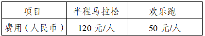 2025天峨半程马拉松(赛事规程)（4）