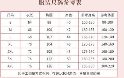 2025“金钻习酒”美丽中国·全民健身跑（湖南·长沙站）报名指南（2）