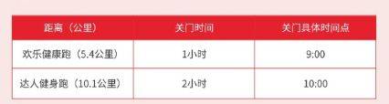 2025“金钻习酒”美丽中国·全民健身跑（湖南·长沙站）报名指南（6）