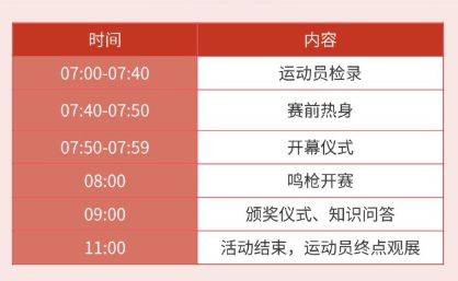 2025“金钻习酒”美丽中国·全民健身跑（湖南·长沙站）报名指南（4）