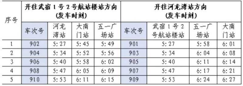 2025太原马拉松赛事当日地铁运行时间有调整