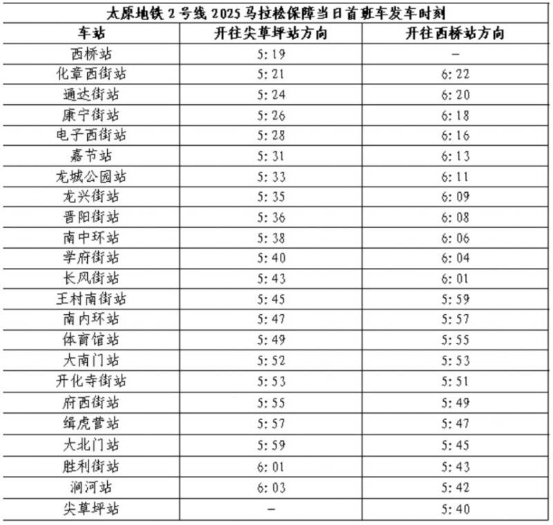 2025太原马拉松赛事当日地铁运行时间有调整（4）