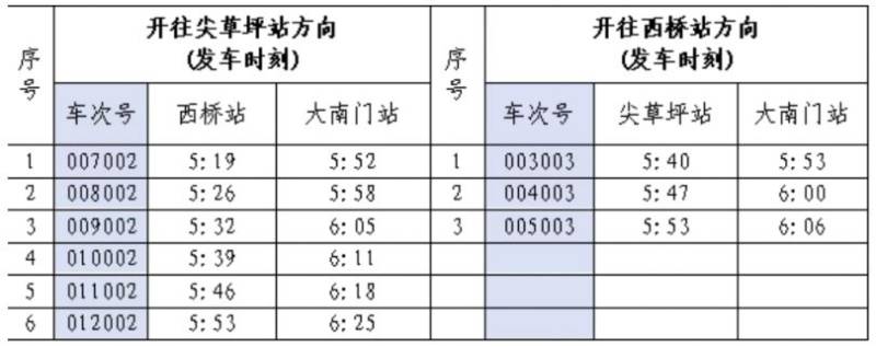 2025太原马拉松赛事当日地铁运行时间有调整（2）