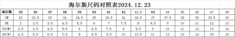 2025南昌马拉松官方配速员有什么福利（2）