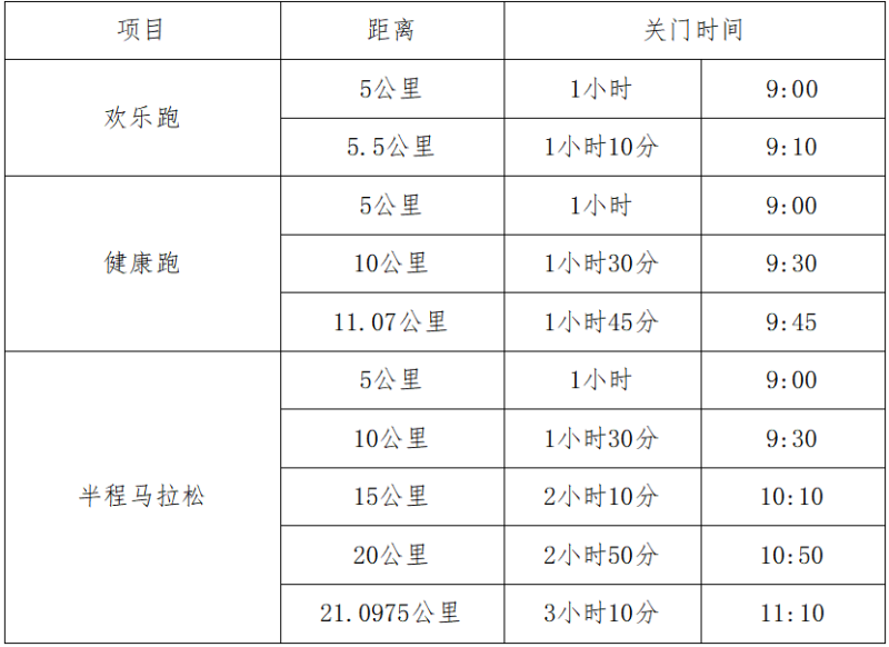 2025秀山半程马拉松赛(赛事规程)