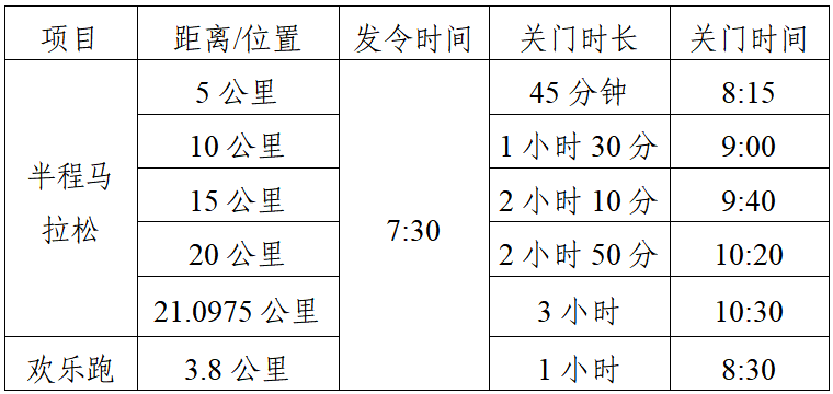 2025天峨半程马拉松赛(赛事规程)