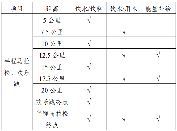 2025天峨半程马拉松赛(赛事规程)（2）