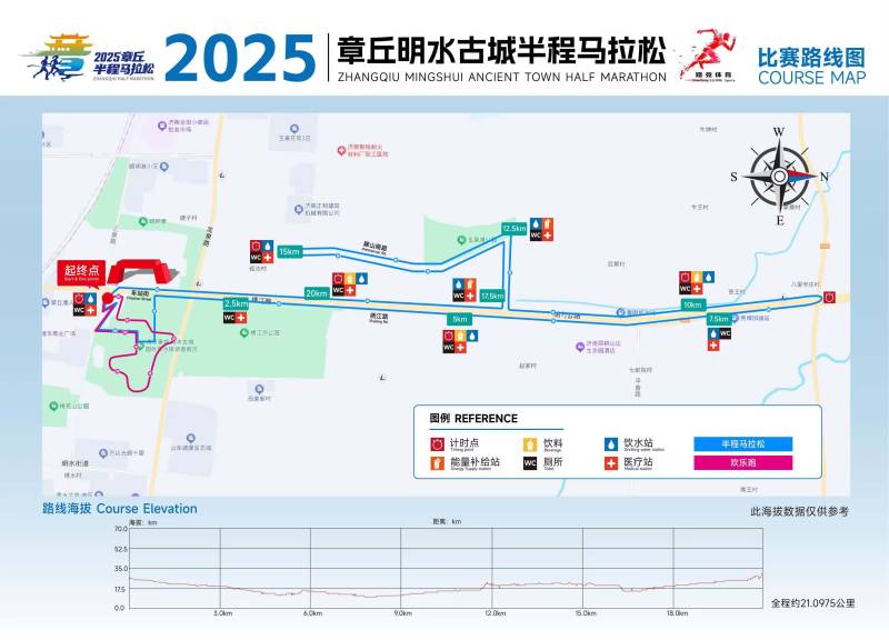 2025章丘半程马拉松(赛事规程)