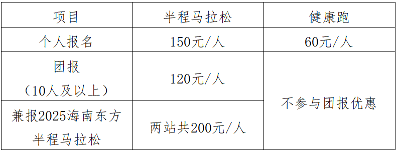 2025澄迈半程马拉松(赛事规程)（3）