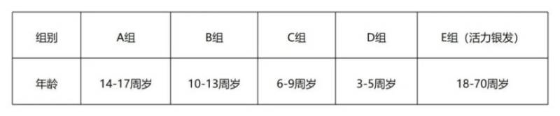 2025天马四季亲子跑系列赛滨海站比赛办法