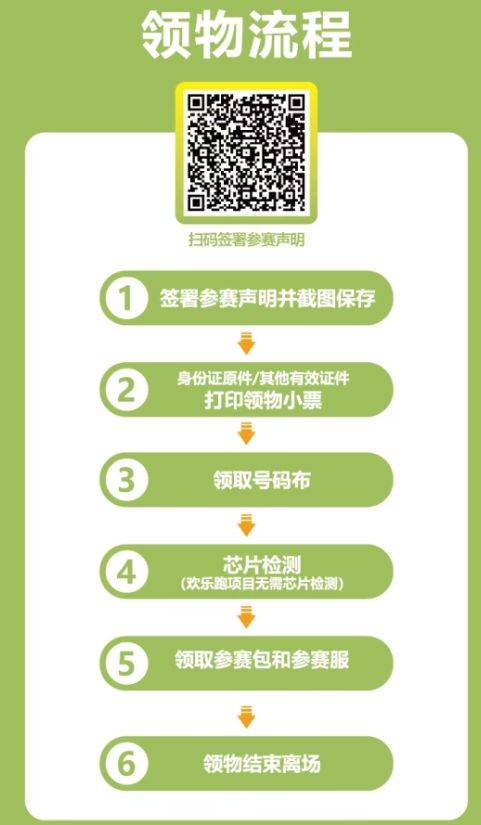 2025库尔勒半程马拉松领物指南（2）