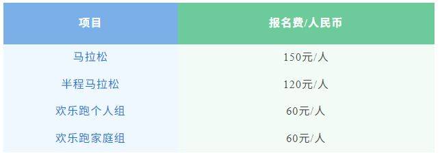 2025湖南株洲马拉松报名指南(竞赛规则+报名时间+报名入口）（4）