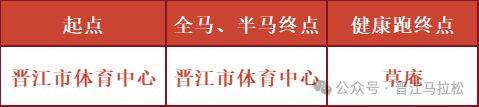 2025年特步晋江马拉松参赛指南（2）