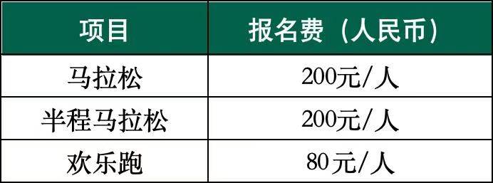 2025横琴人寿马拉松竞赛规程（比赛项目+规模+路线+奖励）（3）