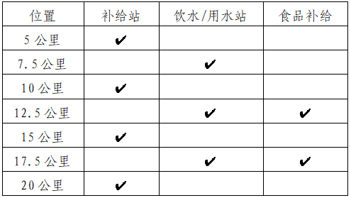 2025福建永定土楼半程马拉松(赛事规程)（3）