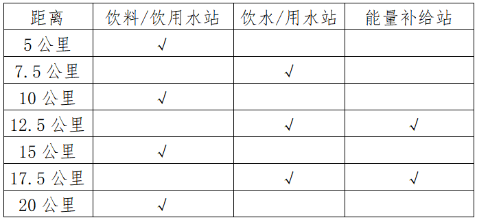 2025沂水半程马拉松(赛事规程)（3）