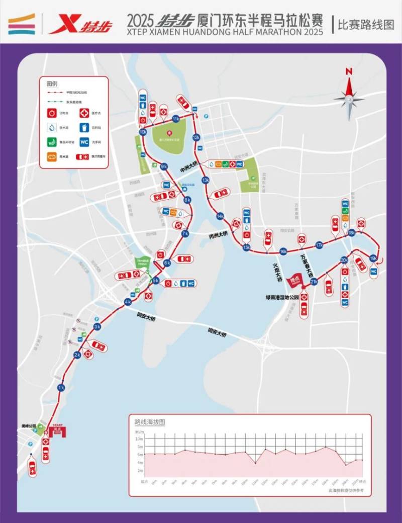 2025厦门环东半程马拉松比赛起终点+路线+线路图