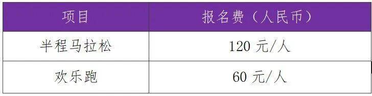 2025任城半程马拉松竞赛规程