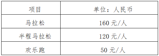 2025环海南旅游公路超级马拉松赛暨文昌航天马拉松(赛事规程)（3）