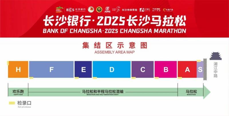 2025长沙马拉松参赛号码编排规则（3）