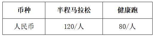 2025郧西“天河爱情”半程马拉松(赛事规程)（4）