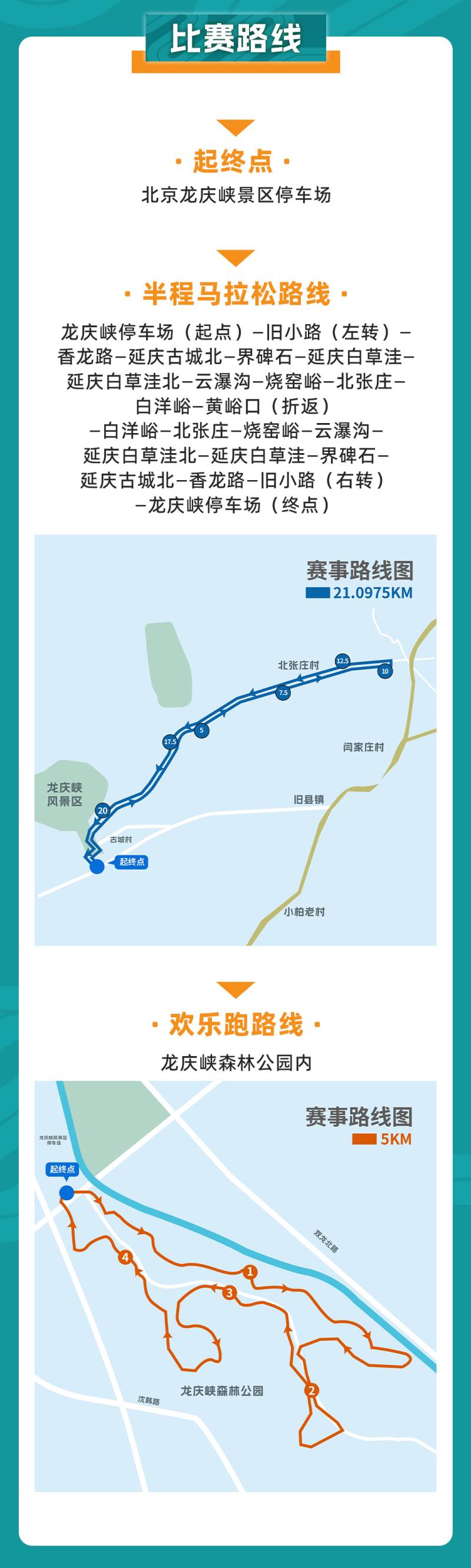 2025北京龙形半程马拉松(赛事规程)（3）